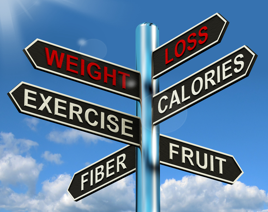 effective-ways-to-lose-weight-theleanyou